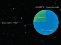 7 Eylül 2011 : SDSS J102915+172927 : Hiç Var Olmamasý Gereken Bir Yýldýz