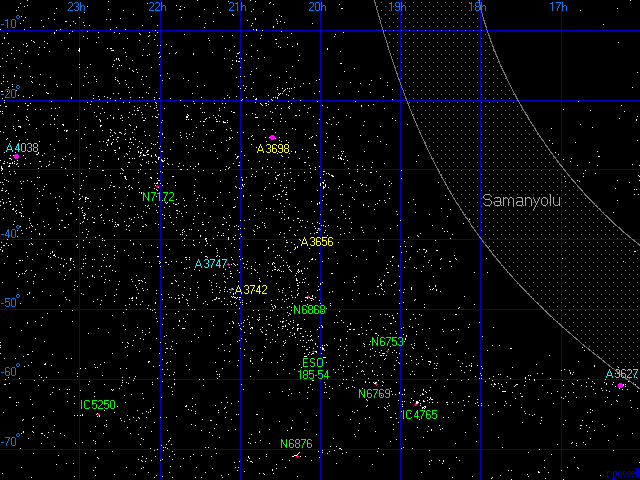 Tavusku�u-Hintli �stk�mesi