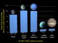 12 Ocak 2013 : On Milyar Dnya